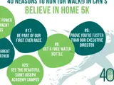 40 Reasons to Run (or Walk!) graphic